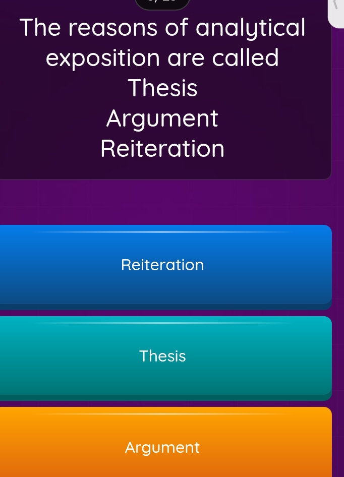 The reasons of analytical
exposition are called
Thesis
Argument
Reiteration
Reiteration
Thesis
Argument