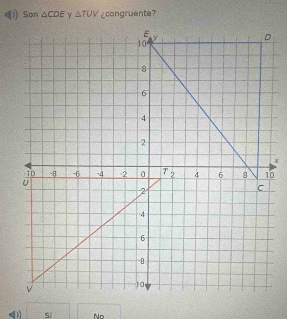 Son △ CDE △ TUV ¿congruente?
) Sí No