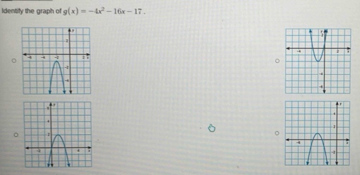 Identify the graph of g(x)=-4x^2-16x-17. 
。 
。