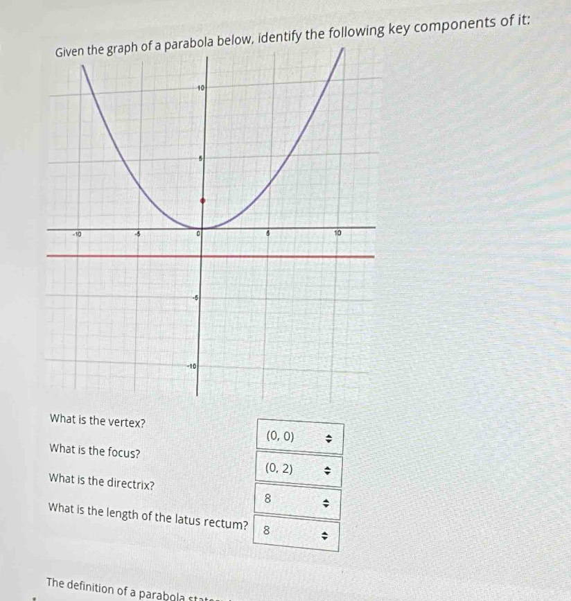 ow, identify the following key components of it:
What is the vertex?
(0,0)
What is the focus?
(0,2)
What is the directrix?
8
What is the length of the latus rectum? 8
The definition of a parabola st a