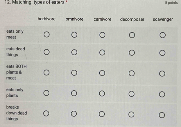 Matching: types of eaters * 5 points