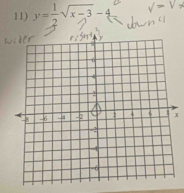 y= 1/2 sqrt(x-3)-4
x