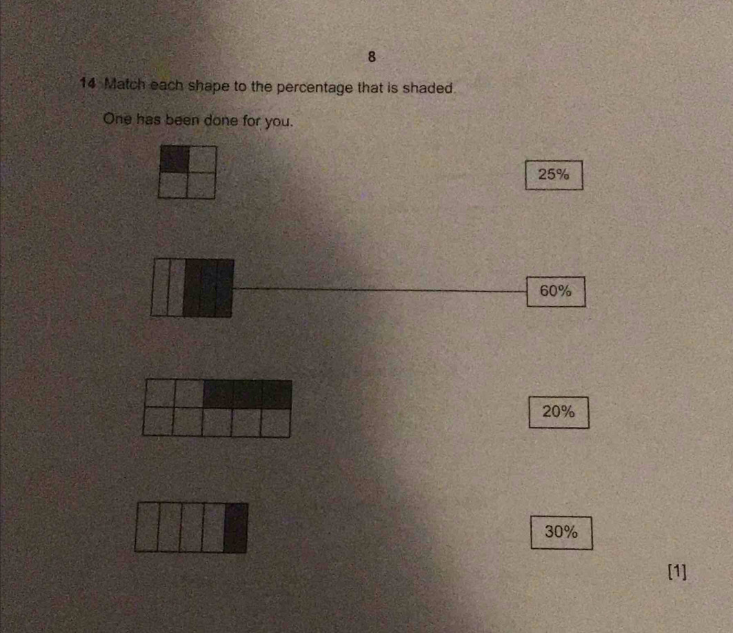 8
14 Match each shape to the percentage that is shaded.
One has been done for you.
25%
60%
20%
30%
[1]