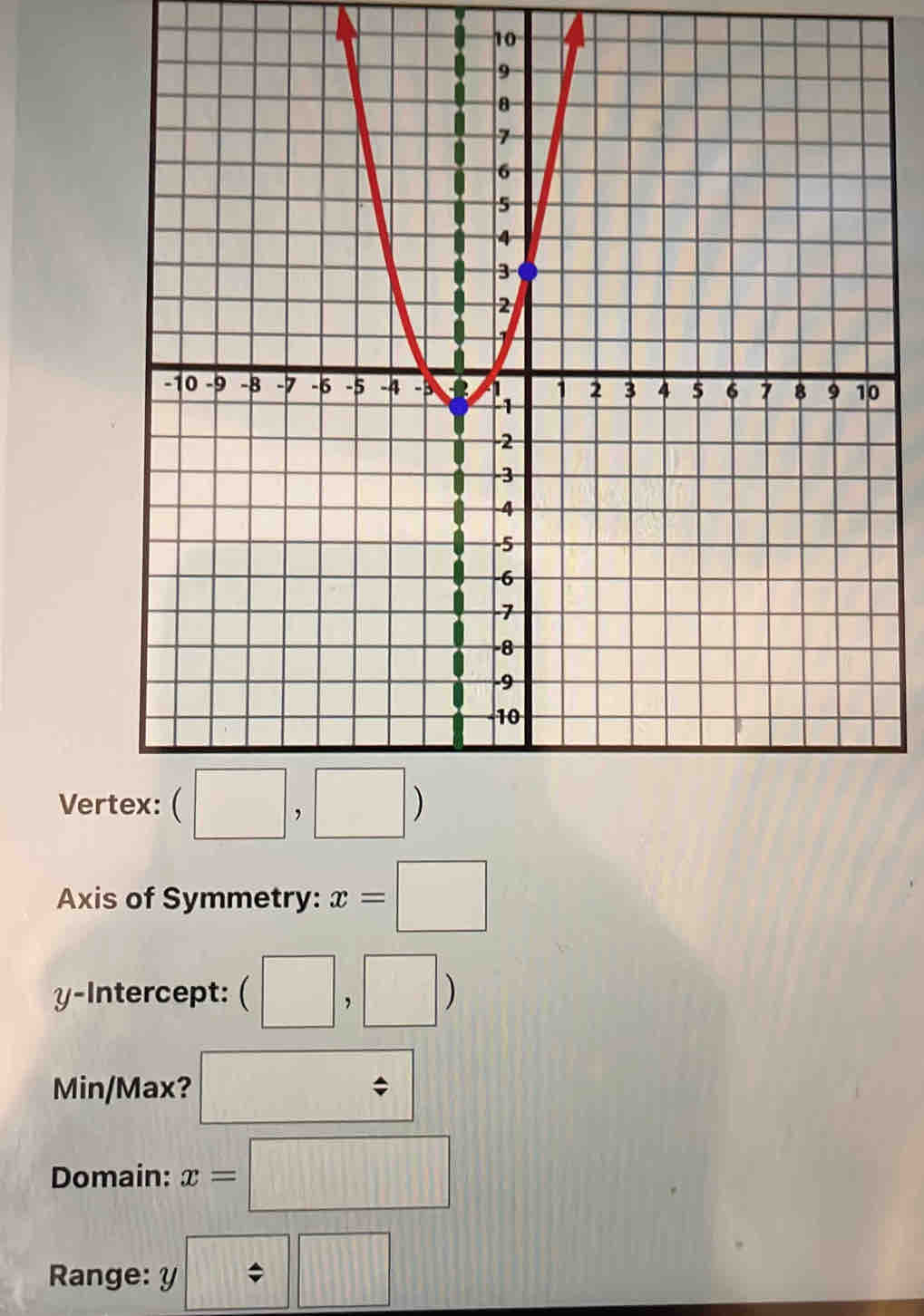 Vertex:
Axis of Symmetry: x=□
y-Intercept: (□ ,□ )
Min/Max? □
Domain: x=□
Range: y □ □