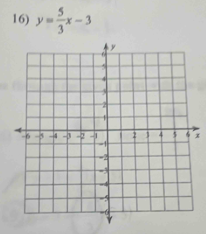 y= 5/3 x-3
x