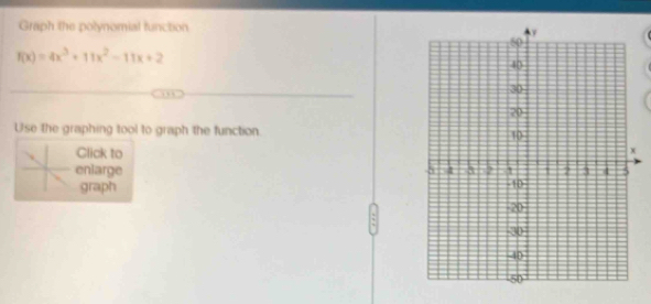 Graph the polynomial function
f(x)=4x^3+11x^2-11x+2
Use the graphing tool to graph the function 
Click to 
enlarge 
graph