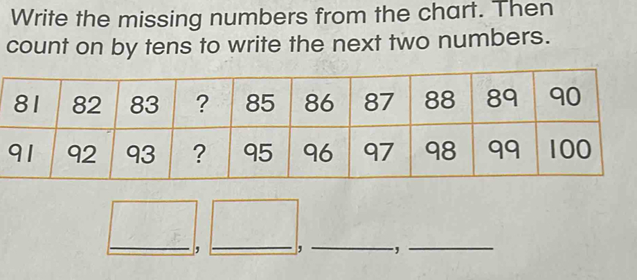 Write the missing numbers from the chart. Then 
count on by tens to write the next two numbers. 
_, 
__, 
.,_