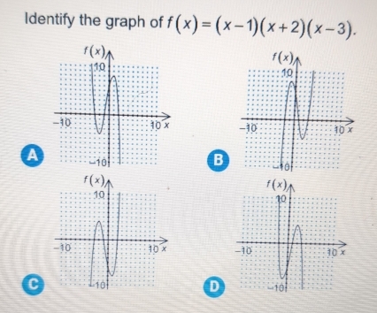 Identify the graph of f(x)=(x-1)(x+2)(x-3).

a
B

CD