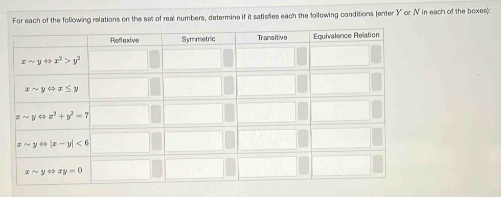 For each of the following relations on the set of real numbers, determine if it satisfies each the following conditions (enter Y or ✘ in each of the boxes):