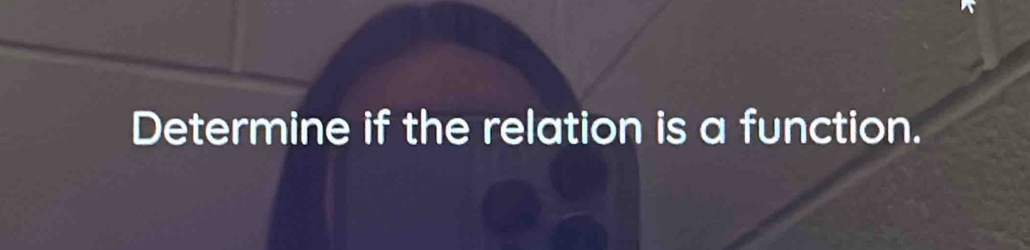 Determine if the relation is a function.