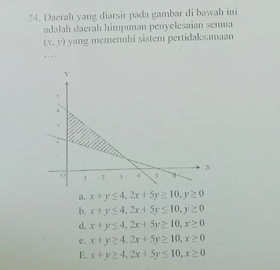 Daerah yang diarsir pada gambar di bawah ini
adalah daerah himpunan penyelesaian semua
(x,y) yang memenuhi sistem pertidaksamaan
. . .
a. x+y≤ 4, 2x+5y≥ 10, y≥ 0
b. x+y≤ 4, 2x+5y≤ 10, y≥ 0
d. x+y≤ 4, 2x+5y≥ 10, x≥ 0
e. x+y≥ 4, 2x+5y≥ 10, x≥ 0
E. x+y≥ 4, 2x+5y≤ 10, x≥ 0