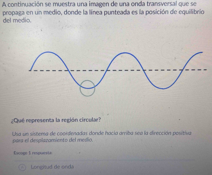 A continuación se muestra una imagen de una onda transversal que se 
propaga en un medio, donde la línea punteada es la posición de equilibrio 
del medio. 
¿Qué representa la región circular? 
Usa un sistema de coordenadas donde hacia arriba sea la dirección positiva 
para el desplazamiento del medio. 
Escoge 1 respuesta: 
A ) Longitud de onda