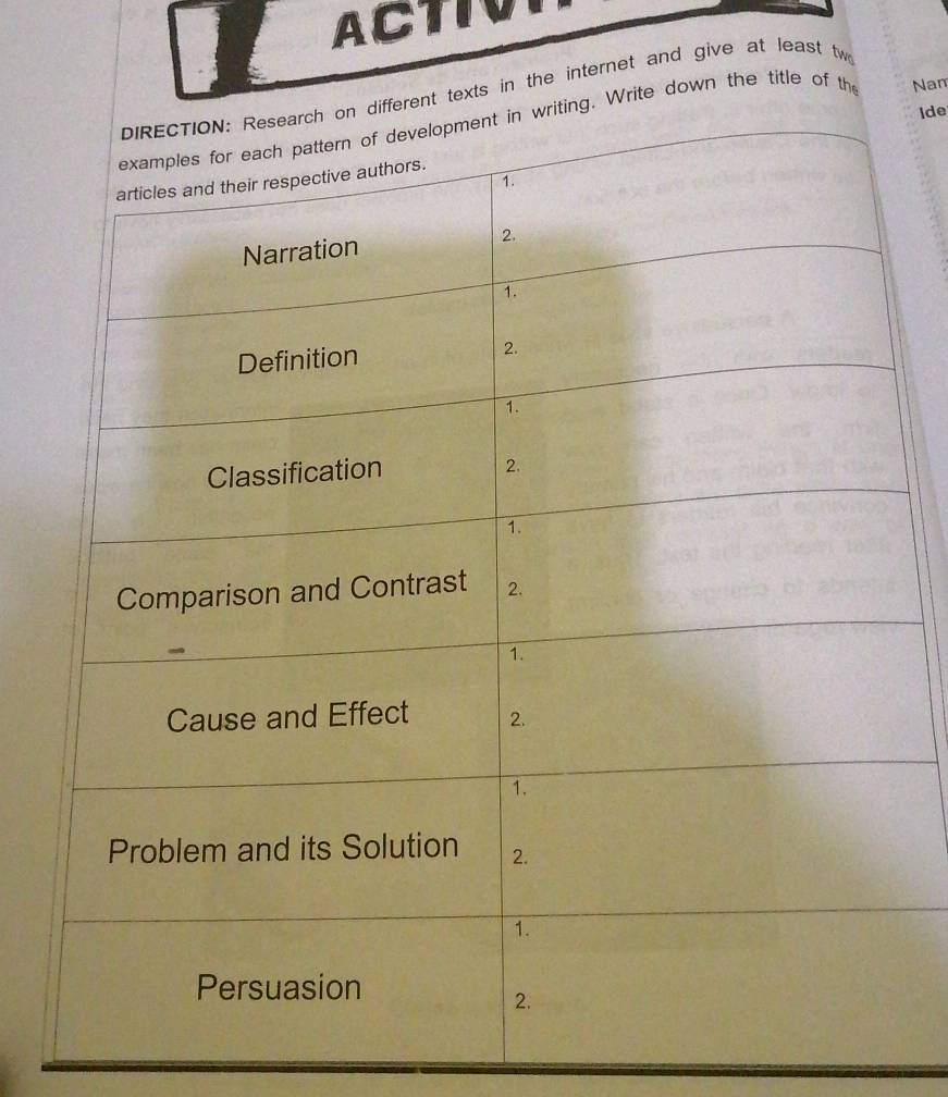 Solved: ACTIVT nt texts in the internet and give at least tw Write down ...