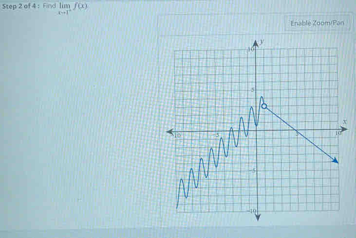 Find limlimits _xto 1^+f(x)
Enable Zoom/Pan