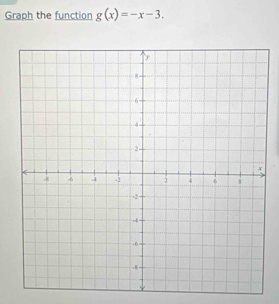 Graph the function g(x)=-x-3.