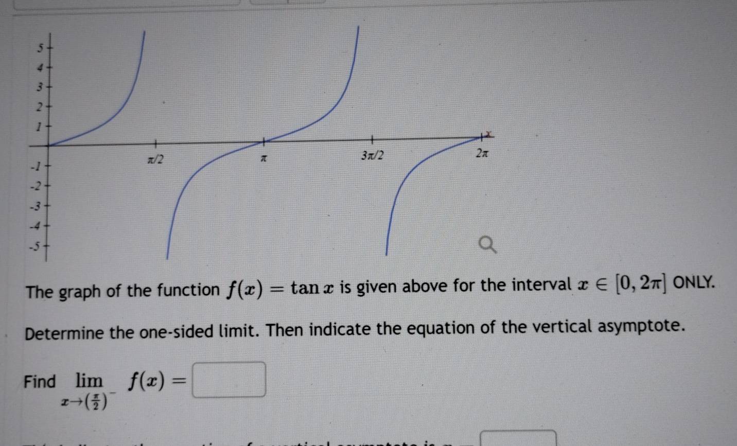 The graph of the function f(x)=tan x is given above for the interval x∈ [0,2π ] ONLY. 
Determine the one-sided limit. Then indicate the equation of the vertical asymptote. 
Find limlimits _xto ( π /2 )^-f(x)=□