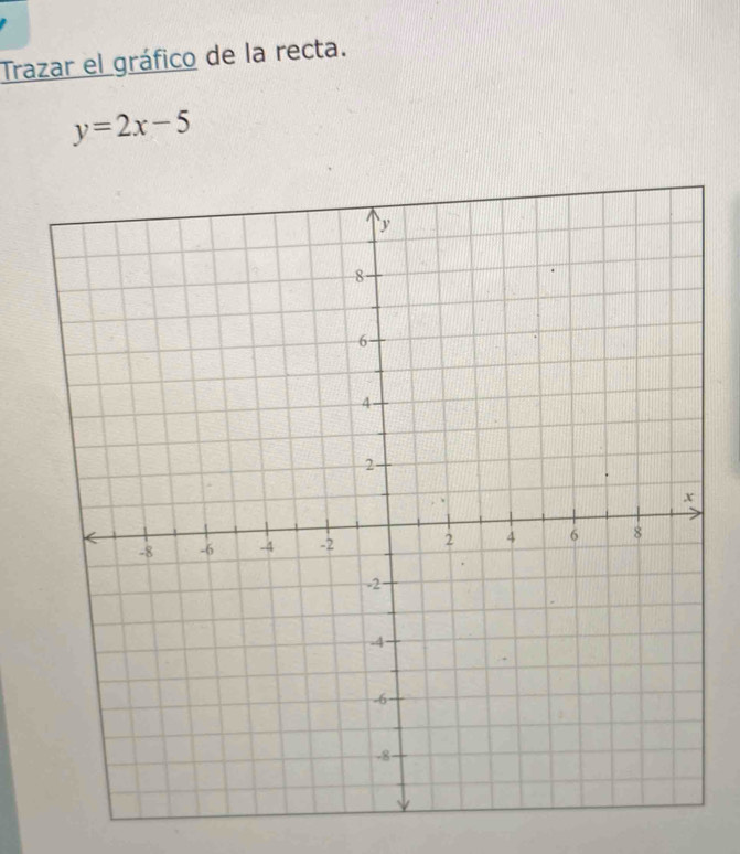 Trazar el gráfico de la recta.
y=2x-5