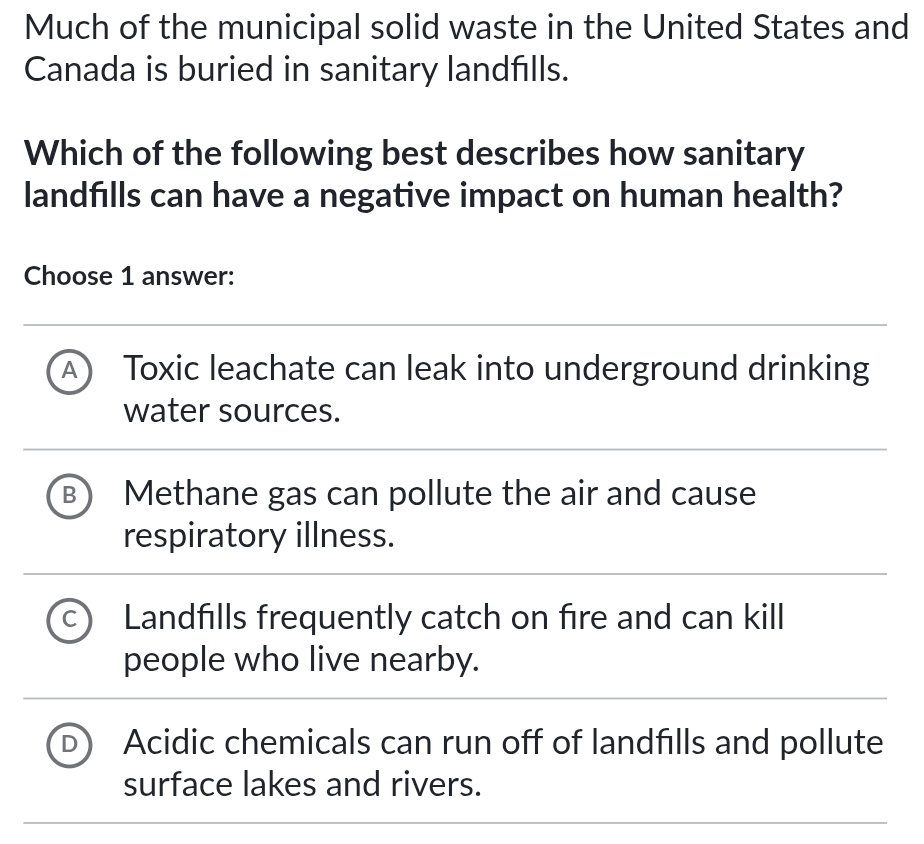 Much of the municipal solid waste in the United States and
Canada is buried in sanitary landfills.
Which of the following best describes how sanitary
landfills can have a negative impact on human health?
Choose 1 answer:
A) Toxic leachate can leak into underground drinking
water sources.
B Methane gas can pollute the air and cause
respiratory illness.
C Landfills frequently catch on fire and can kill
people who live nearby.
Acidic chemicals can run off of landfılls and pollute
surface lakes and rivers.