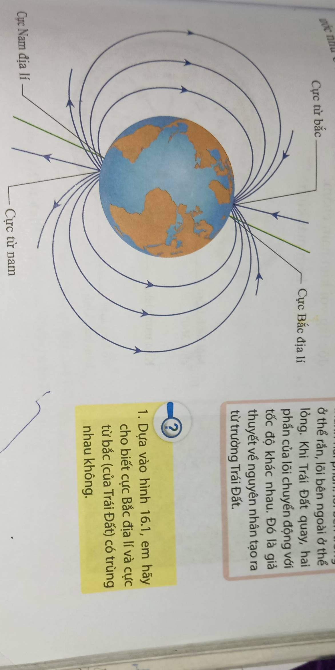 nớc nhà
ừ bắc
ở thể rắn, lõi bên ngoài ở thể
lỏng. Khi Trái Đất quay, hai
phần của lõi chuyển động với
tốc độ khác nhau. Đó là giả
thuyết về nguyên nhân tạo ra
từ trường Trái Đất.
Q
1. Dựa vào hình 16.1, em hãy
cho biết cực Bắc địa lí và cực
từ bắc (của Trái Đất) có trùng
nhau không.
C
Cực từ nam
