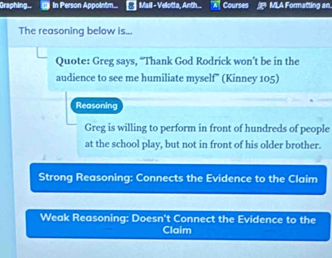 Graphing. In Person Appointm.. Mail - Velotta, Anth.. a Courses MLA Formatting an.
The reasoning below is...
Quote: Greg says, “Thank God Rodrick won’t be in the
audience to see me humiliate myself” (Kinney 105)
Reasoning
Greg is willing to perform in front of hundreds of people
at the school play, but not in front of his older brother.
Strong Reasoning: Connects the Evidence to the Claim
Weak Reasoning: Doesn't Connect the Evidence to the
Claim