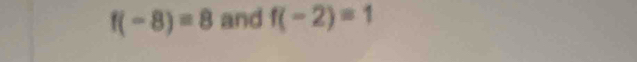 f(-8)=8 and f(-2)=1