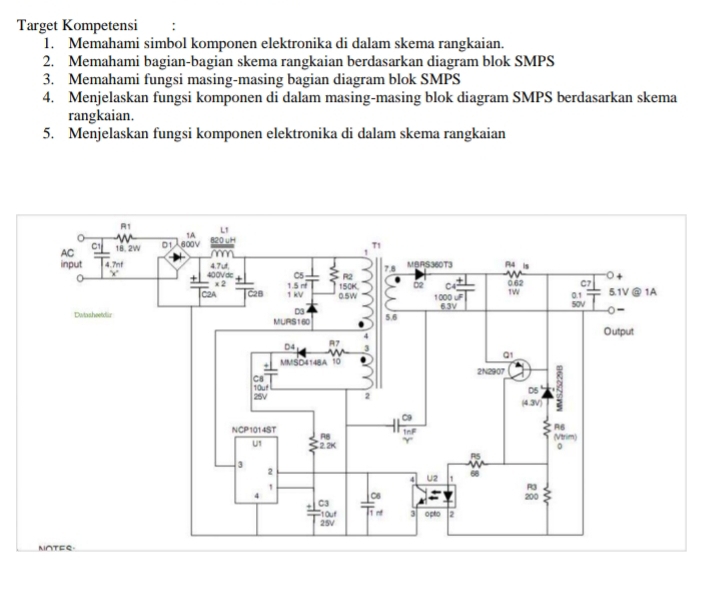 Target Kompetensi '
1. Memahami simbol komponen elektronika di dalam skema rangkaian.
2. Memahami bagian-bagian skema rangkaian berdasarkan diagram blok SMPS
3. Memahami fungsi masing-masing bagian diagram blok SMPS
4. Menjelaskan fungsi komponen di dalam masing-masing blok diagram SMPS berdasarkan skema
rangkaian.
5. Menjelaskan fungsi komponen elektronika di dalam skema rangkaian