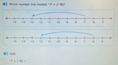 Which number line models -7+(-6)
Add.
-7+(-6)=□