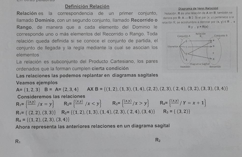 Definición Relación
Diagrama de Venn Relación
Relación es la correspondencia de un primer conjunto, Notación. R és una relación de A en B, también se
denota por R: A — B 2 Si el par (x,y)
llamado Dominio, con un segundo conjunto, llamado Recorrido o relación R. se acostumbra a denotar por pertenece a la
(x,y)∈ R,
Rango, de manera que a cada elemento del Dominio le R y,y=R(x)
corresponde uno o más elementos del Recorrido o Rango. Toda
relación queda definida si se conoce el conjunto de partida, el
conjunto de llegada y la regla mediante la cual se asocian los
elementos 
La relación es subconjunto del Producto Cartesiano, los pares
ordenados que la forman cumplen cierta condición 
Las relaciones las podemos replantar en diagramas sagitales
Veamos ejemplos
A= 1,2,3 B=A= 2,3,4 AX B= (1,2),(1,3),(1,4),(2,2),(2,3),(2,4),(3,2),(3,3),(3,4)
Consideremos las relaciones
R_1= frac (x,y)/x=y R_2= frac (x,y)/x R_3= frac (x,y)/x>y R_4= frac (x,y)/Y=x+1
R_1= (2,2),(3,3) R_2= (1,2),(1,3),(1,4),(2,3),(2,4),(3,4) R_3= (3,2)
R_4= (1,2),(2,3),(3,4)
Ahora representa las anteriores relaciones en un diagrama sagital
R_1
R_2