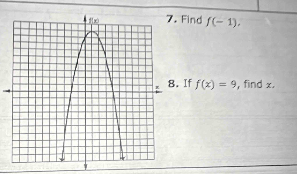 Find f(-1),
If f(x)=9 , find x.