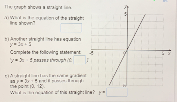 The graph shows a straight line. 
a) What is the equation of the straight 
line shown? 
b) Another straight line has equation
y=3x+5
Complete the following statement:
'y=3x+5 passes through (0,□ )'
c) A straight line has the same gradient 
as y=3x+5 and it passes through 
the point (0,12). 
What is the equation of this straight line? y=□