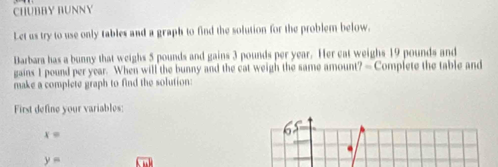 CHUBBY BUNNY 
Let us try to use only tables and a graph to find the solution for the problem below, 
Barbara has a bunny that weighs 5 pounds and gains 3 pounds per year. Her cat weighs 19 pounds and 
gains I pound per year. When will the bunny and the eat weigh the same amount? — Complete the table and 
make a complete graph to find the solution: 
First define your variables:
x=
y=