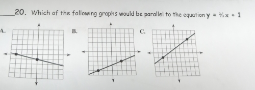 Which of the following graphs would be parallel to the equation y=1/3x+1
A. 
. 
C