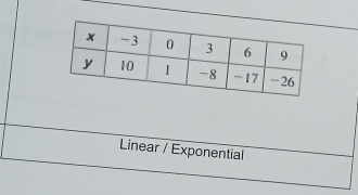 Linear / Exponential