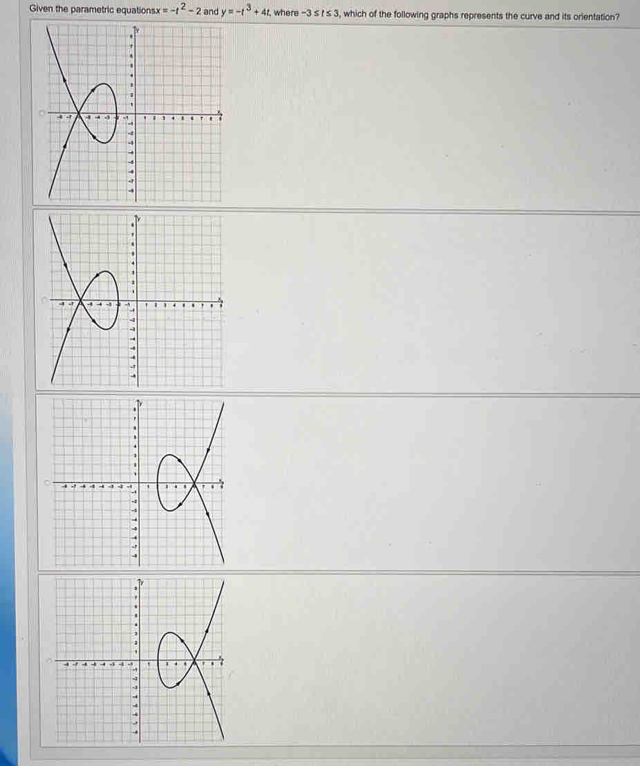 Given the parametric equationsx =-t^2-2 and y=-t^3+4t where -3≤ t≤ 3 , which of the following graphs represents the curve and its orientation?