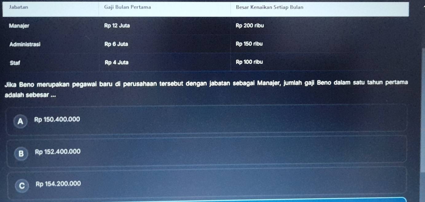 Jika Beno merupakan pegawai baru di perusahaan tersebut dengan jabatan sebagai Manajer, jumlah gaji Beno dalam satu
adalah sebesar ...
Rp 150.400.000
Rp 152.400.000
Rp 154.200.000