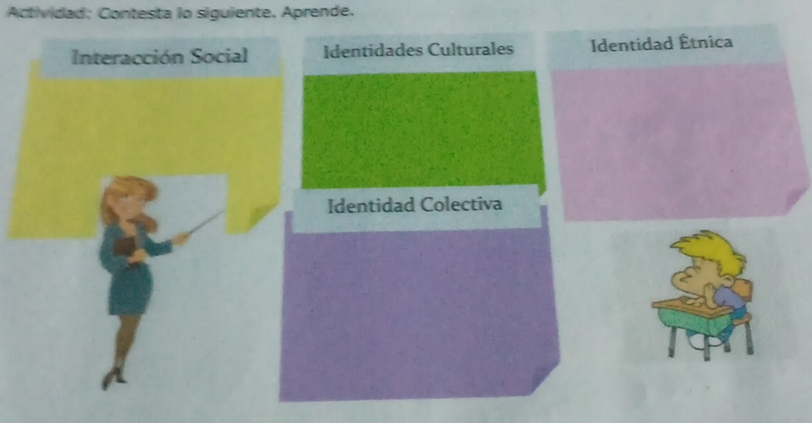 Actividad: Contesta lo siguiente. Aprende. 
Interacción Social Identidades Culturales Identidad Étnica 
Identidad Colectiva