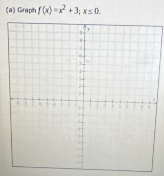 Graph f(x)=x^2+3; x≤ 0.