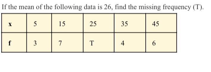 If the mean of the following data is 26, find the missing frequency (T).