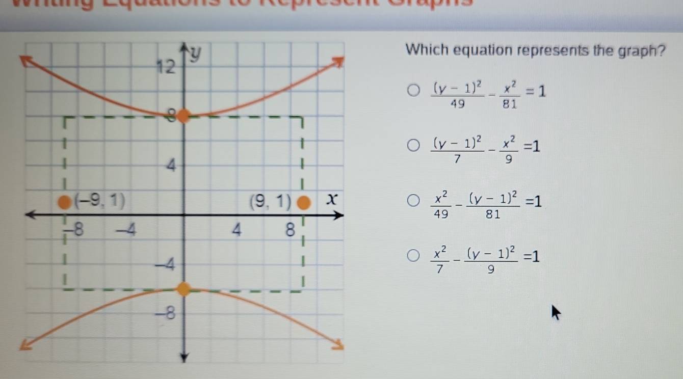 Which equation represents the graph?
frac (y-1)^249- x^2/81 =1
frac (y-1)^27- x^2/9 =1
 x^2/49 -frac (y-1)^281=1
 x^2/7 -frac (y-1)^29=1