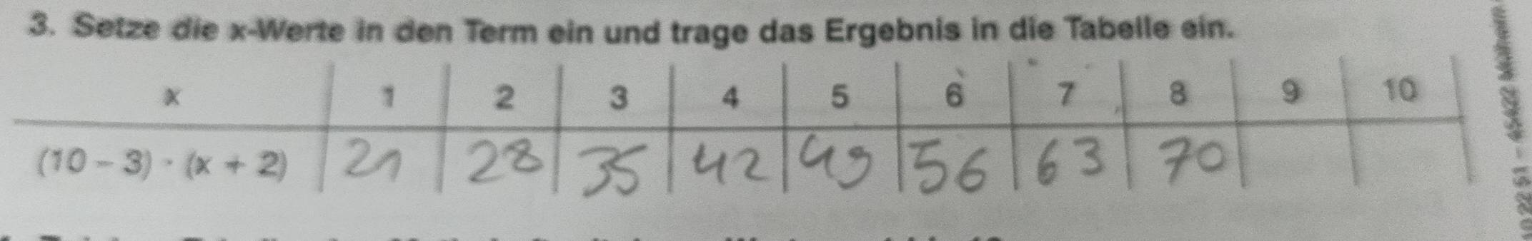 Setze die x-Werte in den Term ein und trage das Ergebnis in die Tabelle ein.