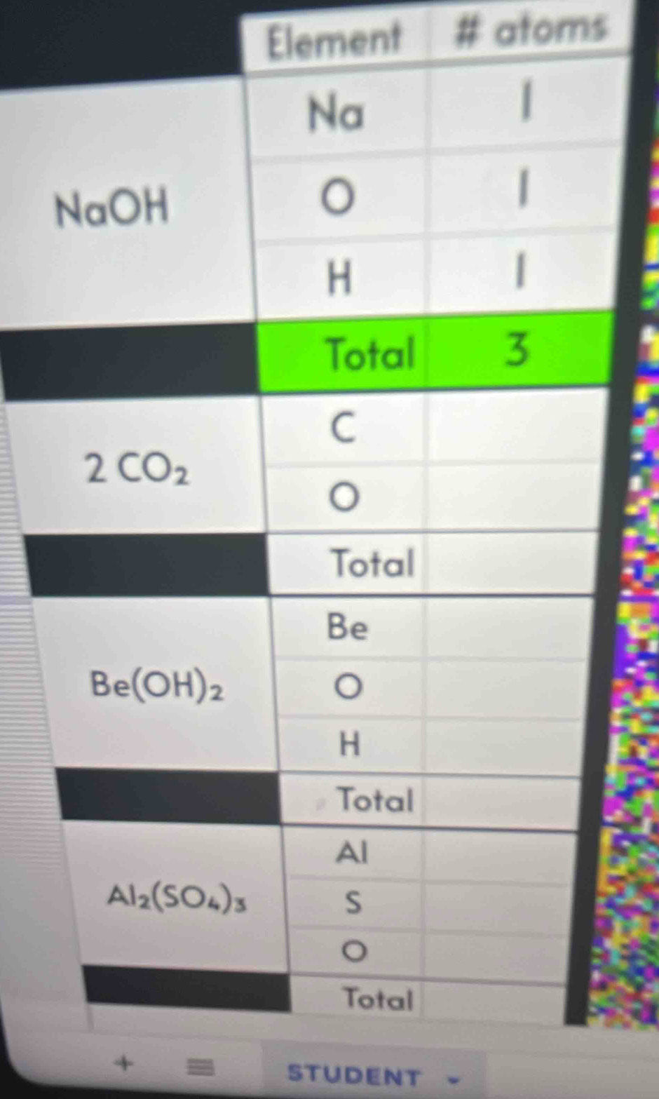 Element # atoms
+ = STUDENT 。