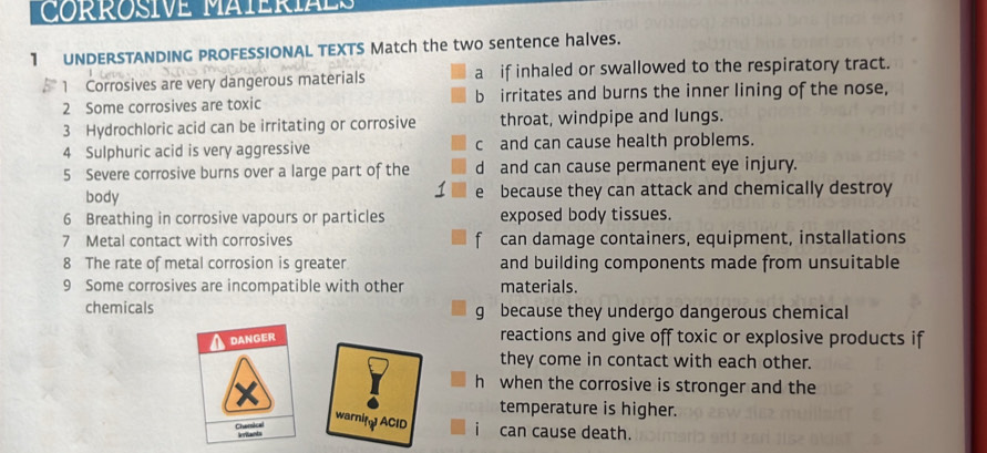 CORROSIVE MATeRIALs
1 UNDERSTANDING PROFESSIONAL TEXTS Match the two sentence halves.
1 Corrosives are very dangerous materials a if inhaled or swallowed to the respiratory tract.
2 Some corrosives are toxic b irritates and burns the inner lining of the nose,
3 Hydrochloric acid can be irritating or corrosive throat, windpipe and lungs.
4 Sulphuric acid is very aggressive c and can cause health problems.
5 Severe corrosive burns over a large part of the d and can cause permanent eye injury.
1
body e because they can attack and chemically destroy
6 Breathing in corrosive vapours or particles exposed body tissues.
7 Metal contact with corrosives can damage containers, equipment, installations
8 The rate of metal corrosion is greater and building components made from unsuitable
9 Some corrosives are incompatible with other materials.
chemicals g because they undergo dangerous chemical
DANGER
reactions and give off toxic or explosive products if
they come in contact with each other.
h when the corrosive is stronger and the
temperature is higher.
warnifq] ACID
Chemical Ierfants
can cause death.