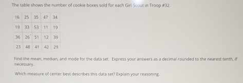 The table shows the number of cookie boxes sold for each Girl Scout in Troop #32. 
Find the mean, median, and mode for the data set. Express your answers as a decimal rounded to the nearest tenth, if 
necessary. 
Which measure of center best describes this data set? Explain your reasoning.