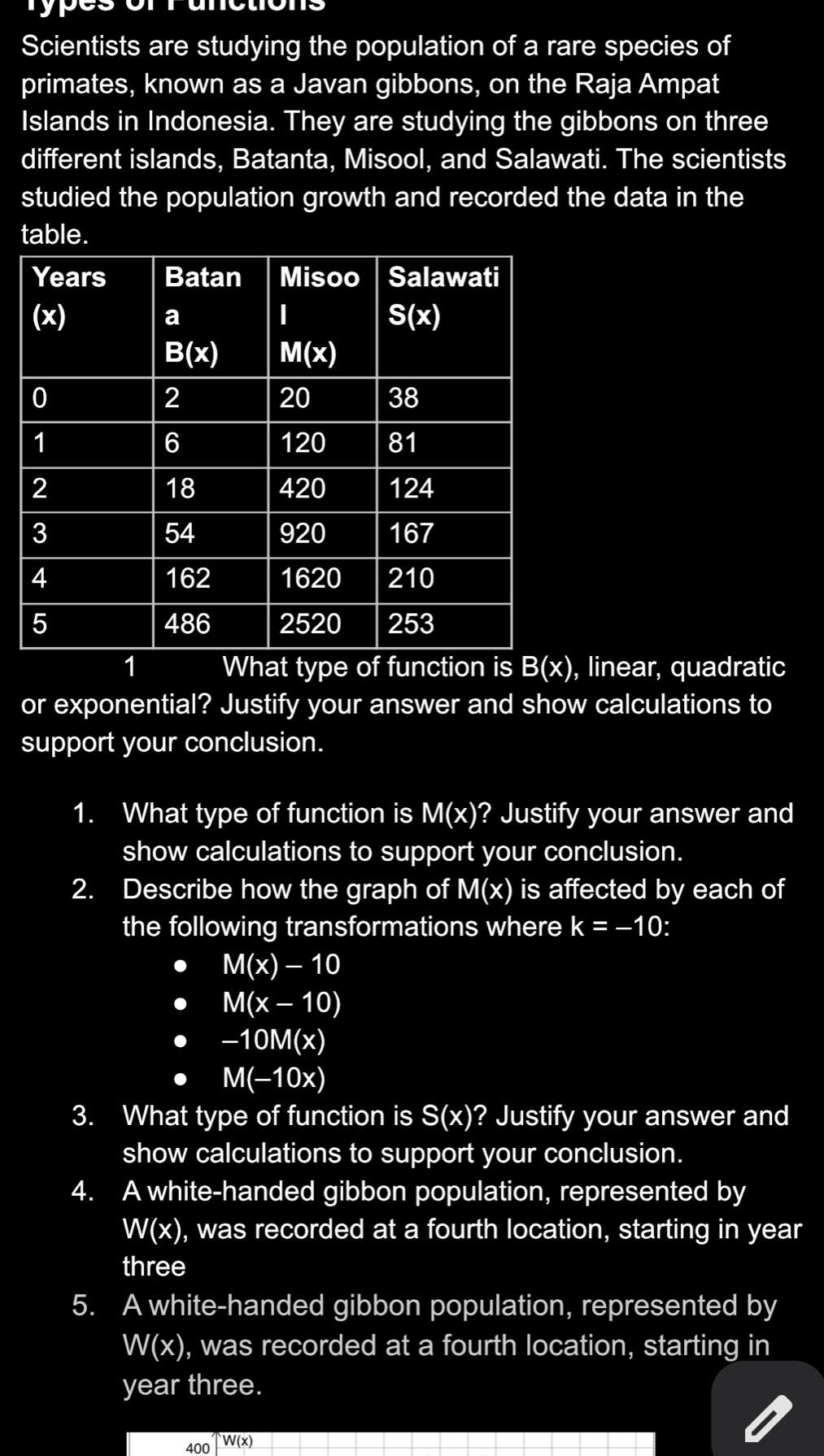 Scientists are studying the population of a rare species of
primates, known as a Javan gibbons, on the Raja Ampat
Islands in Indonesia. They are studying the gibbons on three
different islands, Batanta, Misool, and Salawati. The scientists
studied the population growth and recorded the data in the
table.
1 What type of function is B(x) , linear, quadratic
or exponential? Justify your answer and show calculations to
support your conclusion.
1. What type of function is M(x)? Justify your answer and
show calculations to support your conclusion.
2. Describe how the graph of M(x) is affected by each of
the following transformations where k=-10:
M(x)-10
M(x-10)
-10M(x)
M(-10x)
3. What type of function is S(x) ? Justify your answer and
show calculations to support your conclusion.
4. A white-handed gibbon population, represented by
W(x) ), was recorded at a fourth location, starting in year
three
5. A white-handed gibbon population, represented by
W(x) , was recorded at a fourth location, starting in
year three.
400 W(x)
