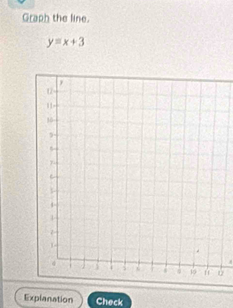 Graph the line.
y=x+3
ψ 
Expianation Check