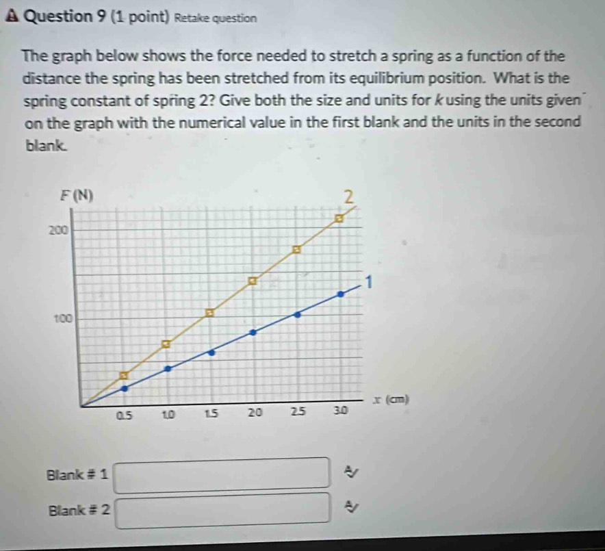 A Question 9 (1 point) Retake question
The graph below shows the force needed to stretch a spring as a function of the
distance the spring has been stretched from its equilibrium position. What is the
spring constant of spring 2? Give both the size and units for k using the units given
on the graph with the numerical value in the first blank and the units in the second
blank.
Blank # 1 □
Blank # 2 □