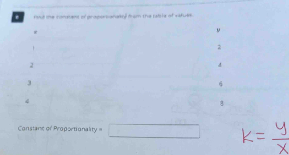 Solved: find the consient of propartionally from the table of values ...
