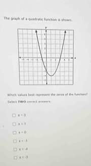 The graph of a quadratic function is shown.
Which values best represent the zeros of the function?
Select TWO correct ansmers.
x=3
x=1
x=0
x=-1
x=4
x=-3