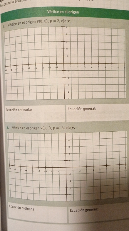 Encontrar la ecuaci 
Vértice en el origen 
1. Vértice en el origen V(0,0), p=2 , eje x. 

Ecuación ordinaria: Ecuación general: 
2. Vértice en el origen V(0,0), p=-3 , eje y. 
9 
Ecuación ordinaria: 
Ecuación general: