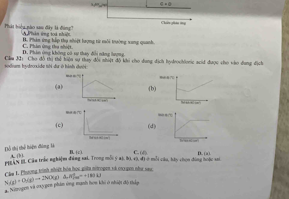 △ _fH_(5n)°(sp)
C+D
Chiều phân ứng
Phát biểu nào sau đây là đúng?
A Phản ứng toả nhiệt.
B. Phản ứng hấp thụ nhiệt lượng từ môi trường xung quanh.
C. Phản ứng thu nhiệt.
D. Phản ứng không có sự thay đổi năng lượng.
Câu 32: Cho đồ thị thể hiện sự thay đổi nhiệt độ khi cho dung dịch hydrochloric acid được cho vào dung dịch
sodium hydroxide tới dư ở hình dưới:
Nhiệt độ (°C)
(a)(b)

(c)(d
Đồ thị thể hiện đúng là
A. (b). B. (c).
C. (d). D. (a).
PHÀN II. Câu trắc nghiệm đúng sai. Trong mỗi ý a), b), c), d) ở mỗi câu, hãy chọn đúng hoặc sai.
N_2(g)+O_2(g)to 2NO(g)△ _rH_(298)^0=+180kJ Câu 1. Phượng trình nhiệt hóa học giữa nitrogen và oxygen như sau:
a. Nitrogen và oxygen phản ứng mạnh hơn khi ở nhiệt độ thấp